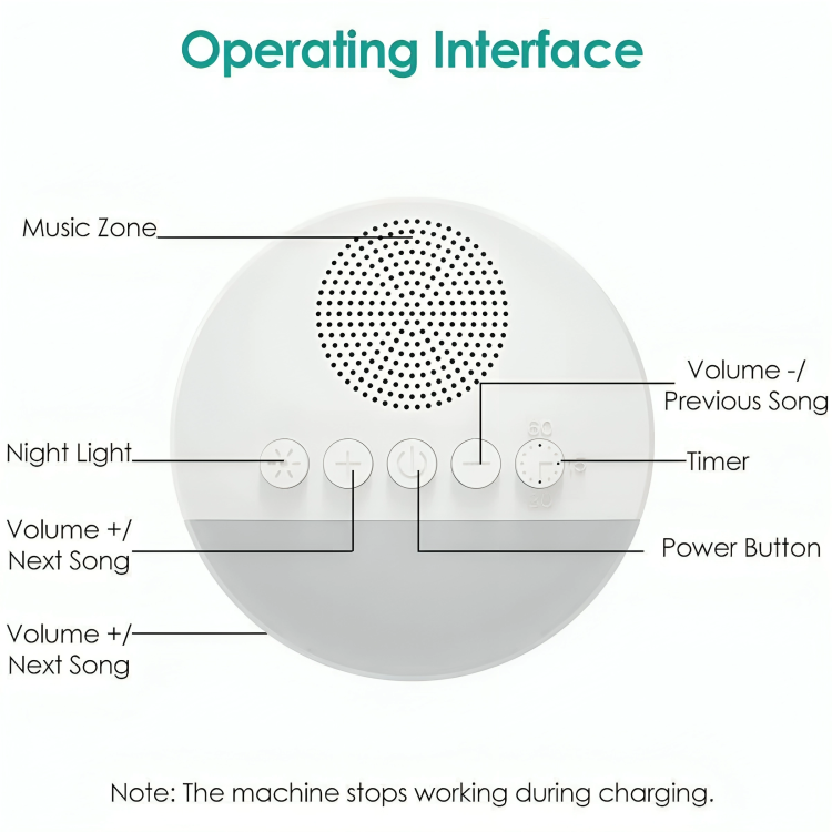 Sleep White Noise Machine